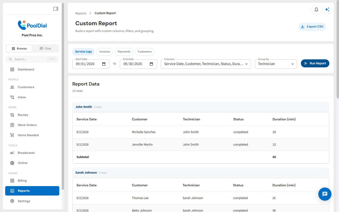 PoolDial grouped custom report with summarized business data