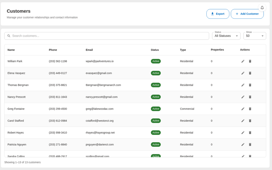 Searchable customer list with status filters