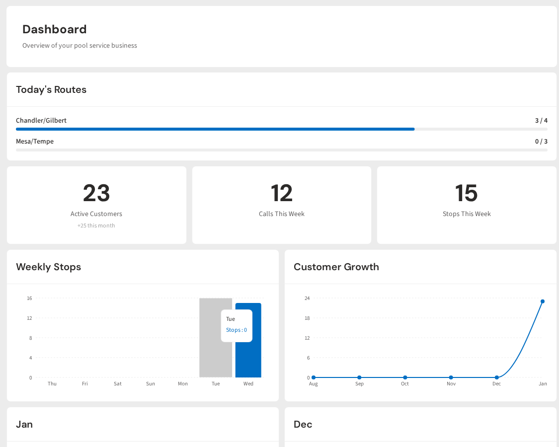 PoolDial team management dashboard