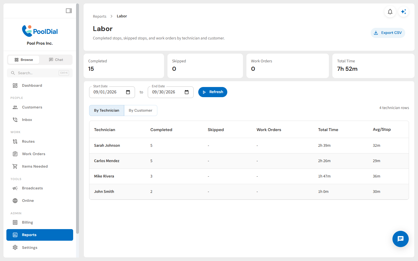 PoolDial report export options